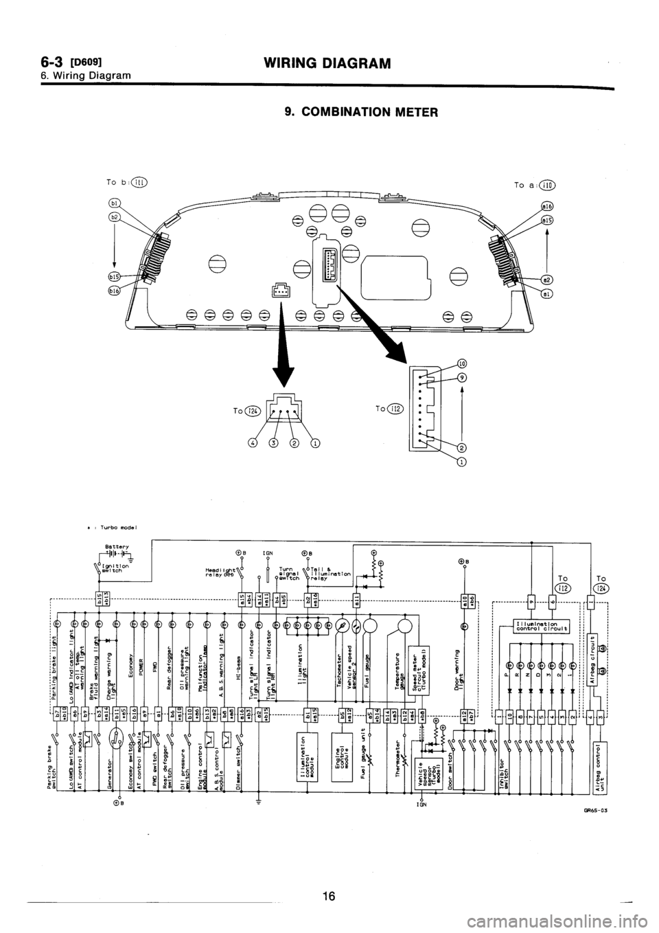 SUBARU IMPREZA 1993  Workshop Manual 