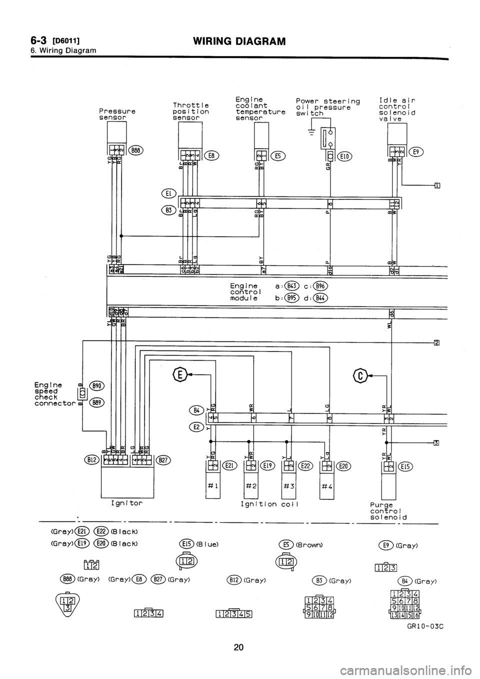 SUBARU IMPREZA 1993  Workshop Manual 