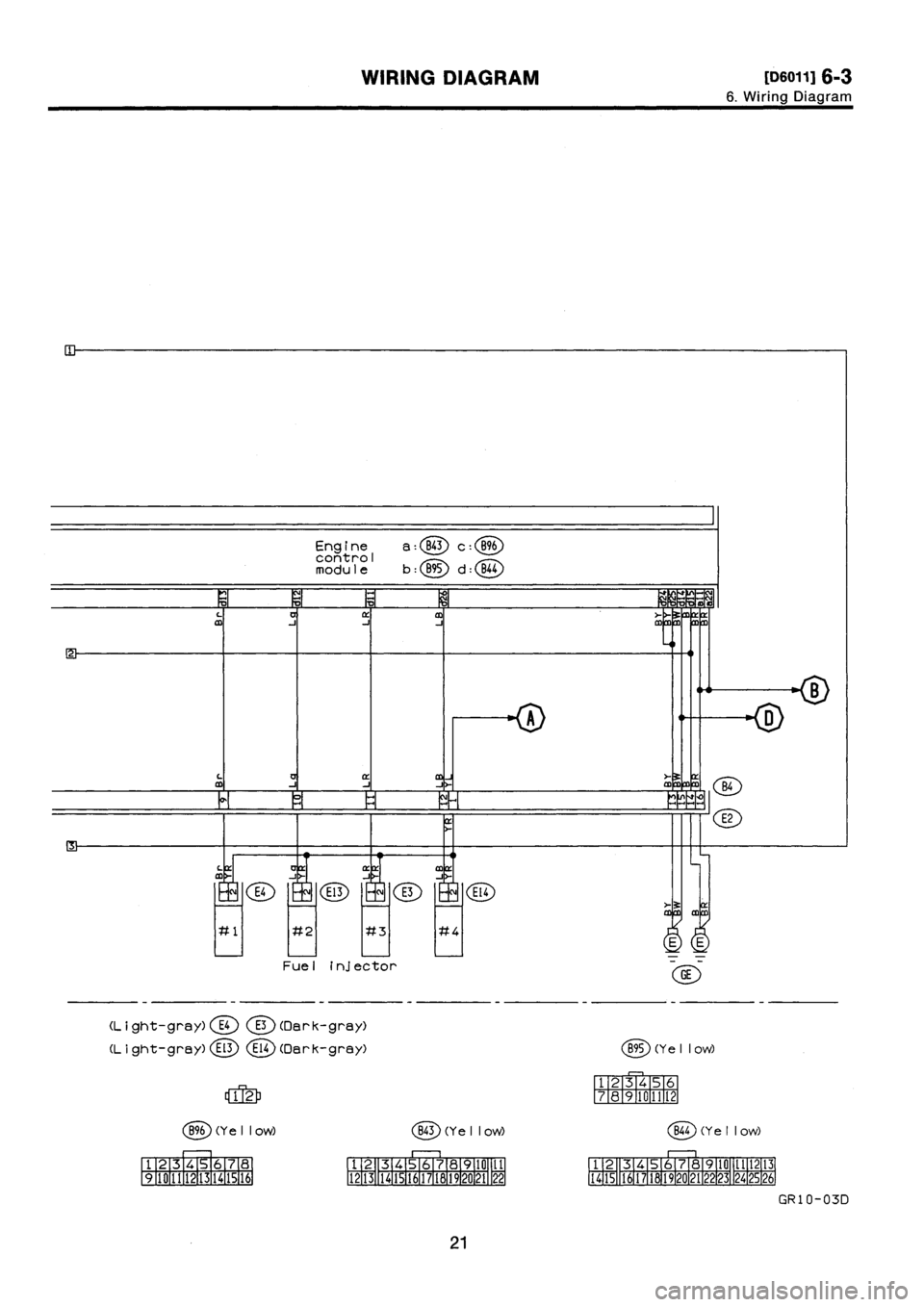 SUBARU IMPREZA 1993  Workshop Manual 