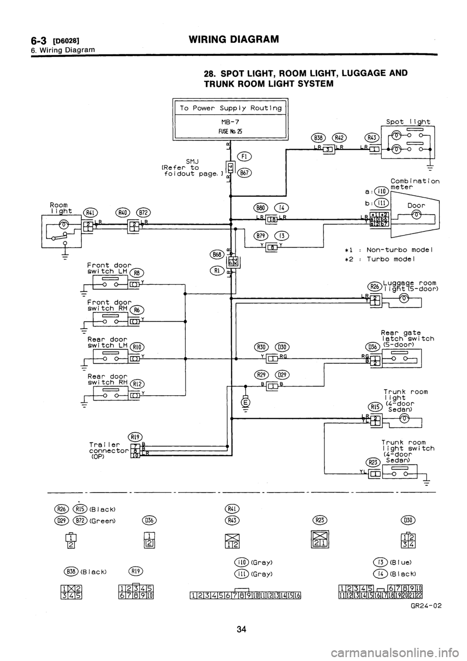 SUBARU IMPREZA 1993 Workshop Manual SUBARU IMPREZA 1993 Workshop Manual