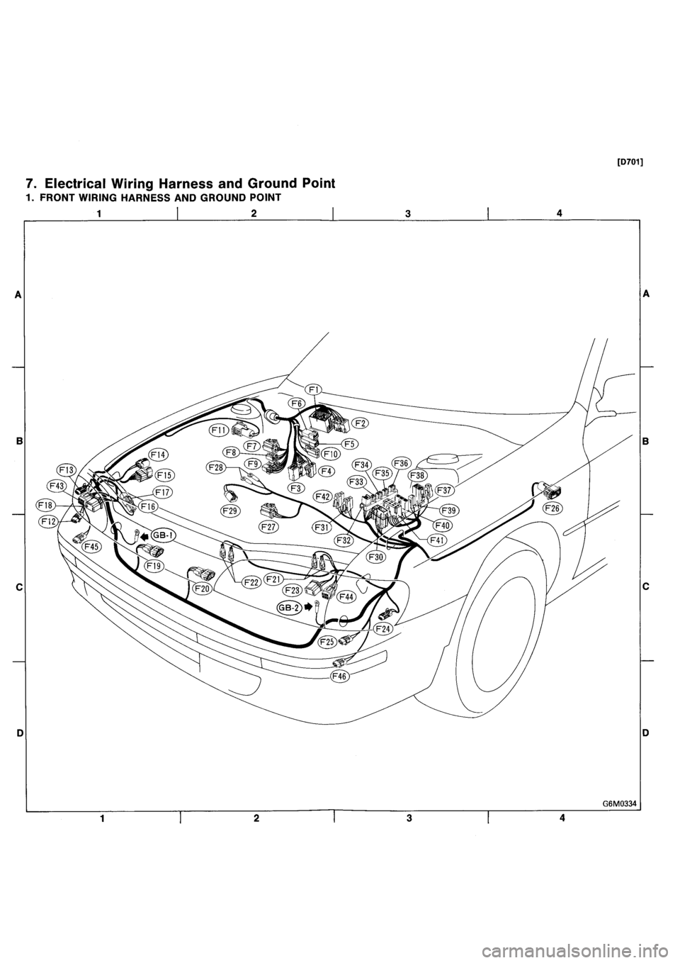 SUBARU IMPREZA 1993 Workshop Manual SUBARU IMPREZA 1993 Workshop Manual