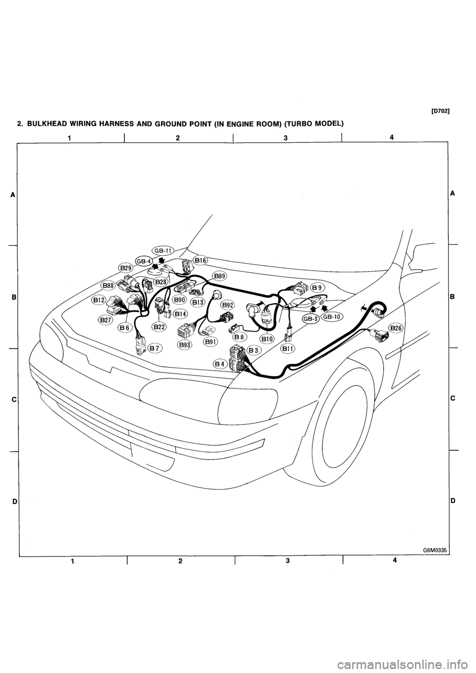 SUBARU IMPREZA 1993 Workshop Manual SUBARU IMPREZA 1993 Workshop Manual