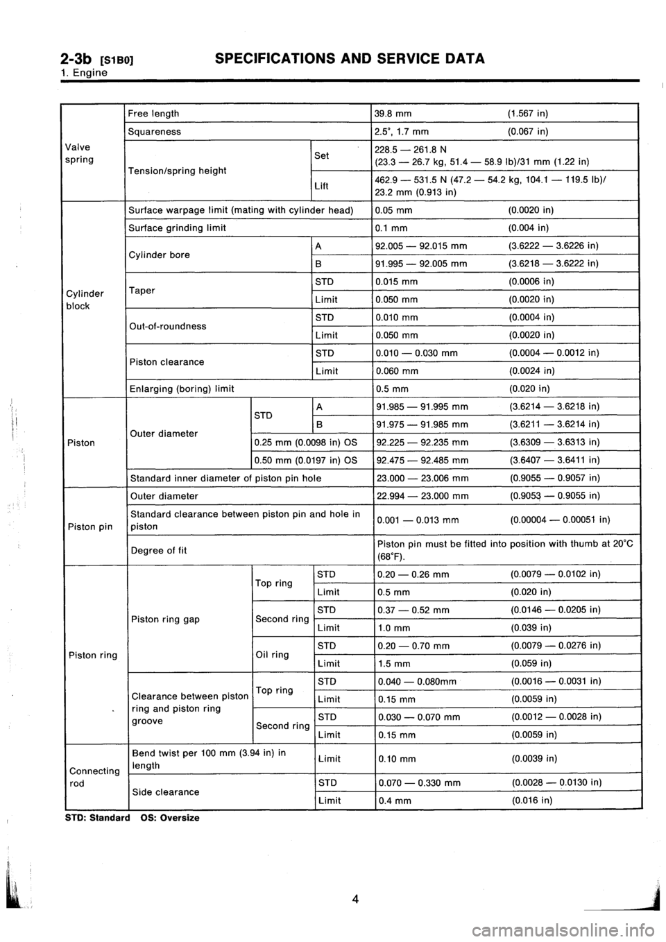 SUBARU IMPREZA 1993 Manual Online 