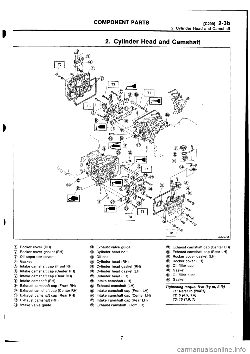 SUBARU IMPREZA 1993 Manual Online 