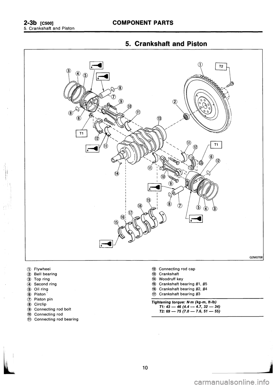 SUBARU IMPREZA 1993 Manual Online 