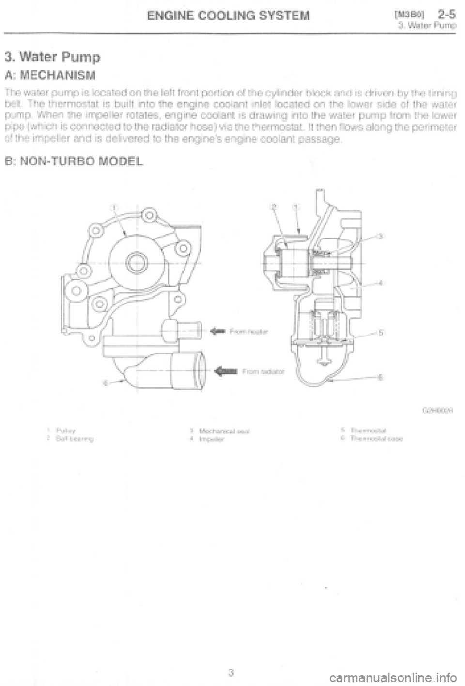 SUBARU IMPREZA 1997  Workshop Manual 