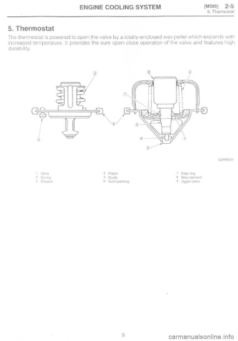 SUBARU IMPREZA 1997  Workshop Manual 
