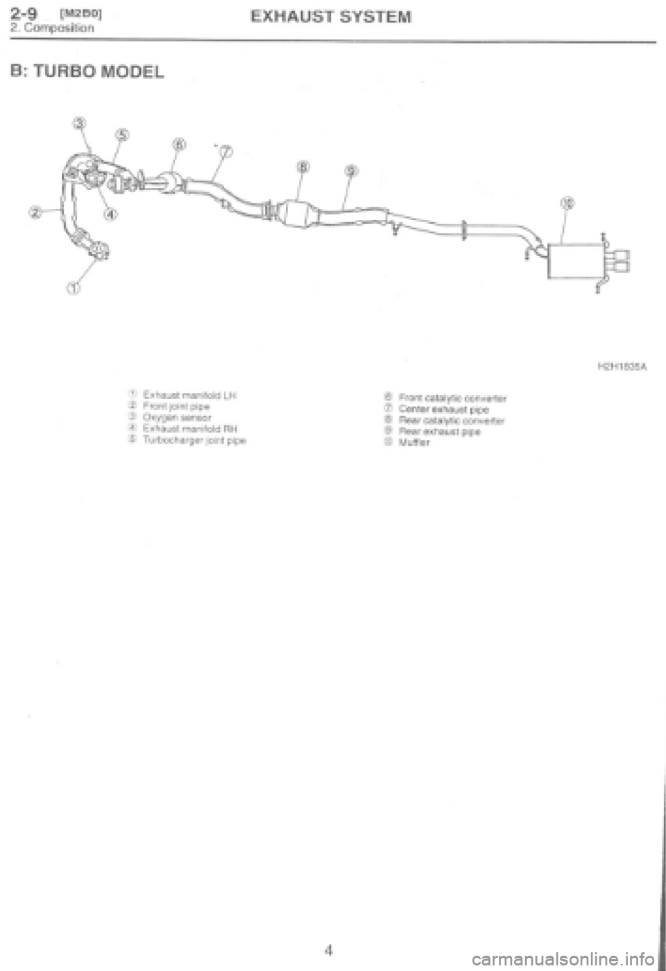 SUBARU IMPREZA 1997  Workshop Manual 