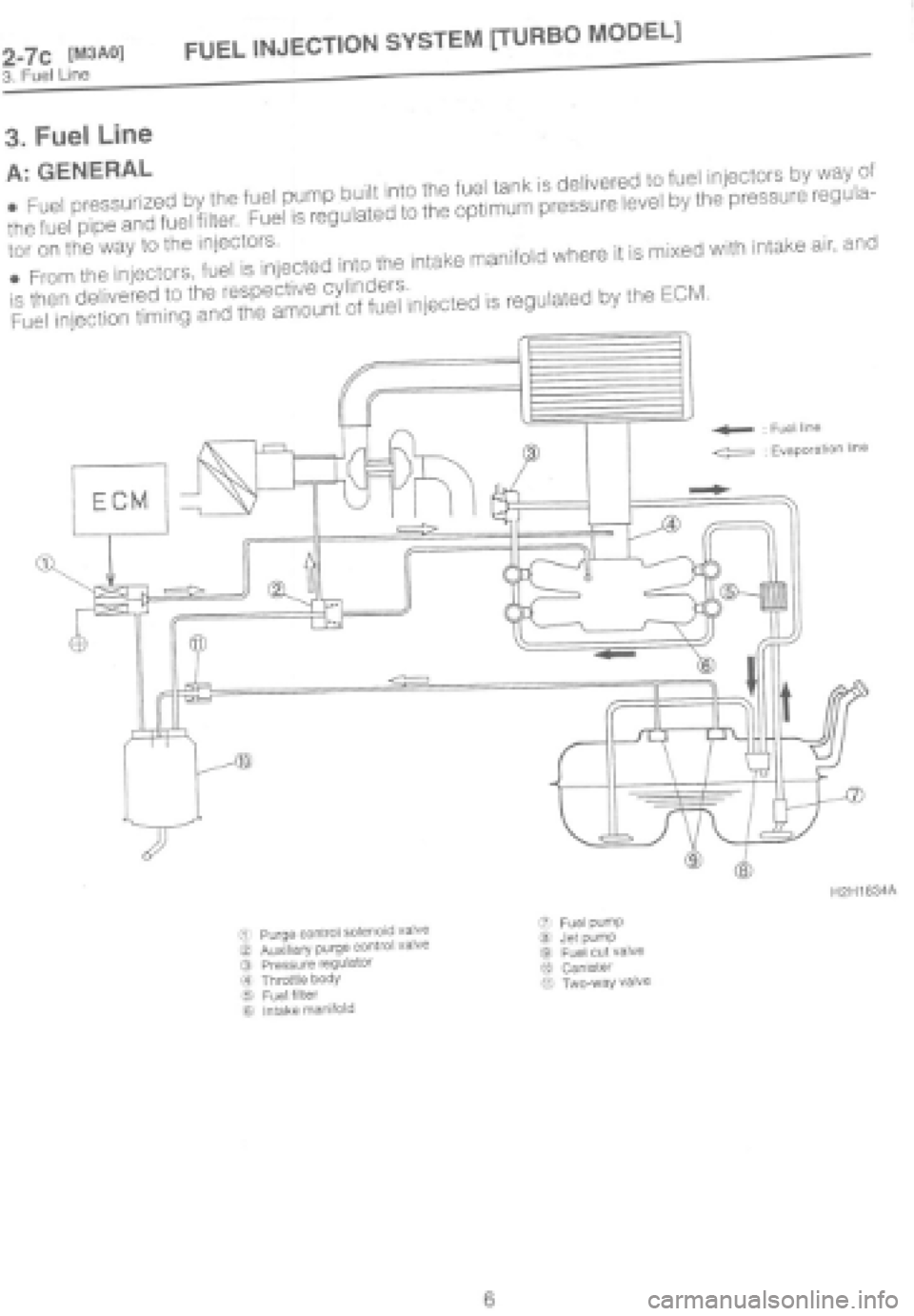 SUBARU IMPREZA 1997  Workshop Manual 