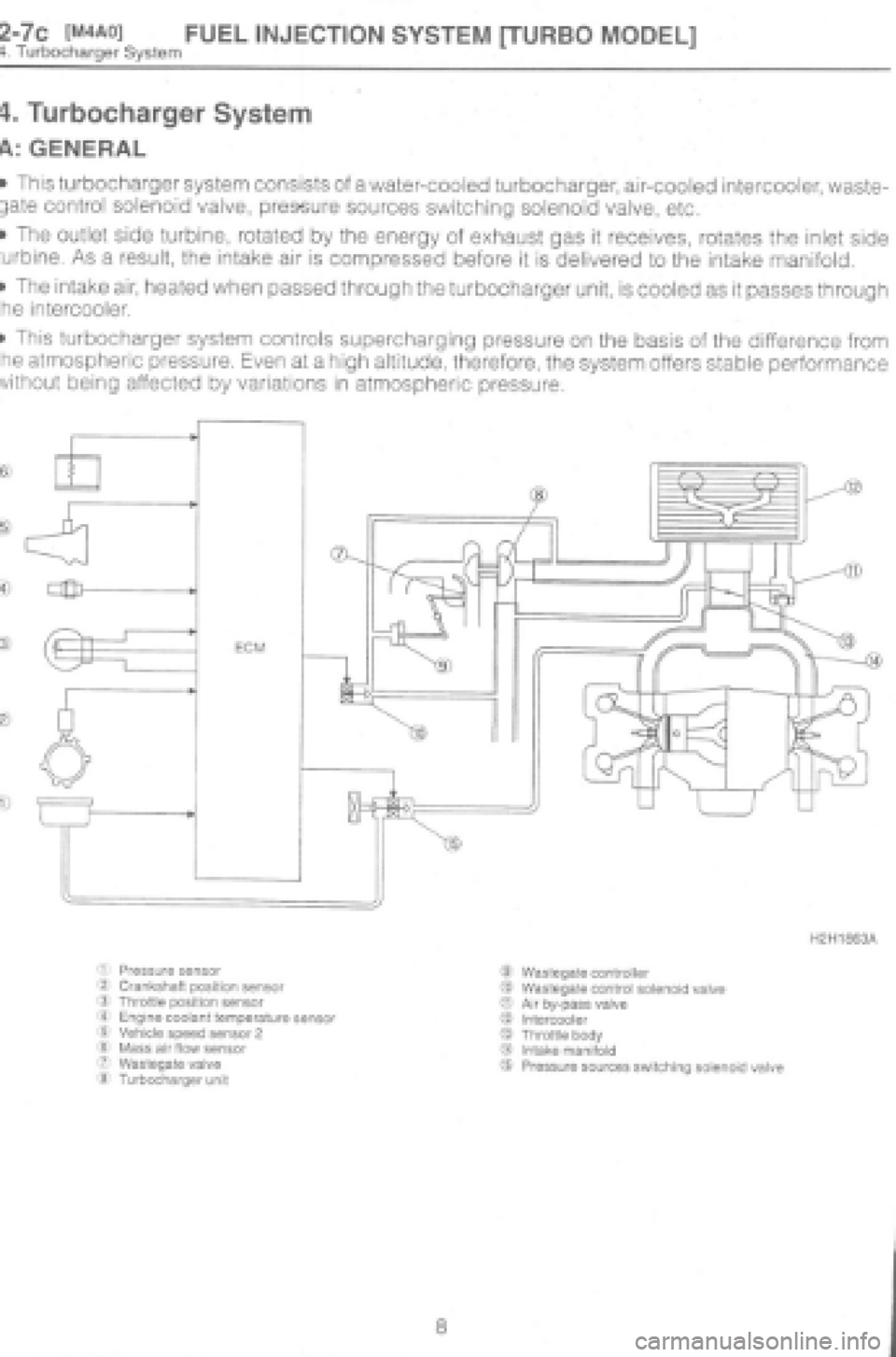 SUBARU IMPREZA 1997  Workshop Manual 