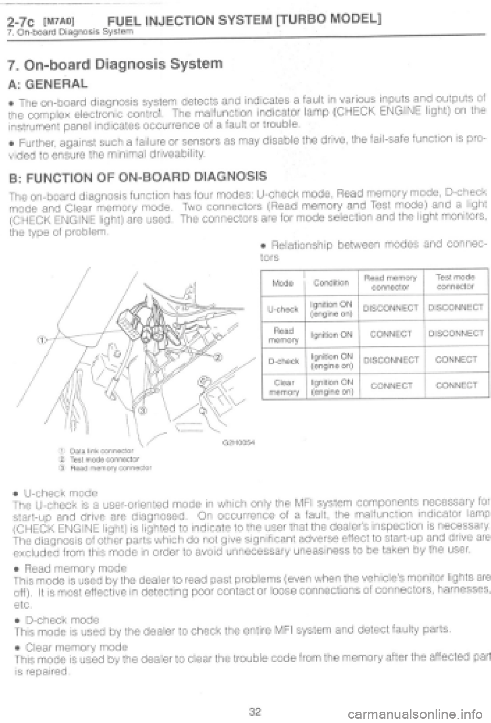 SUBARU IMPREZA 1997  Workshop Manual 