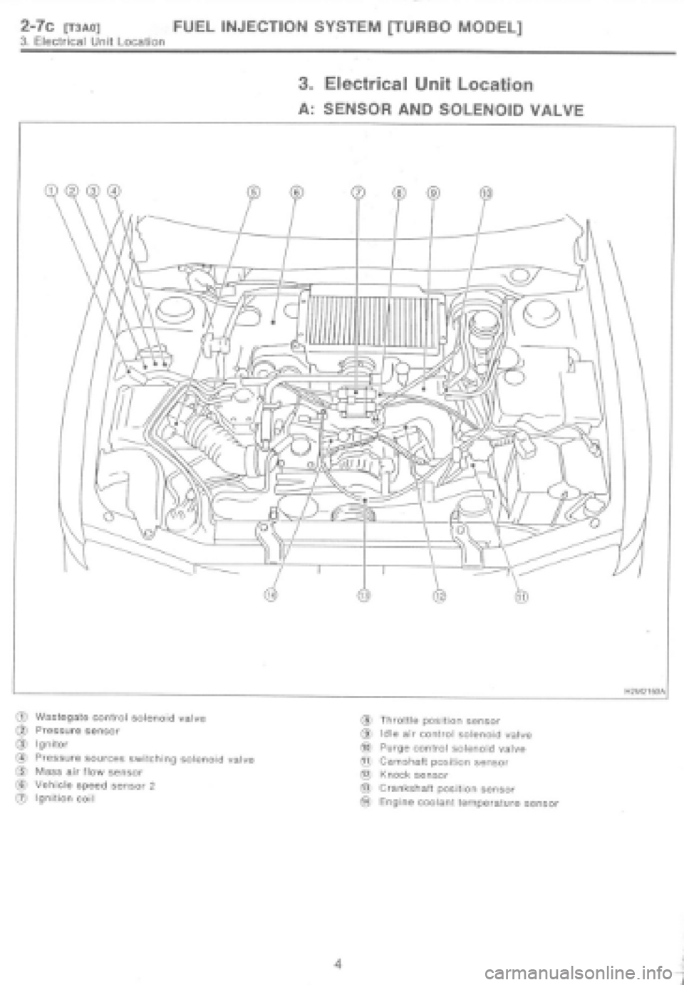 SUBARU IMPREZA 1997  Workshop Manual 