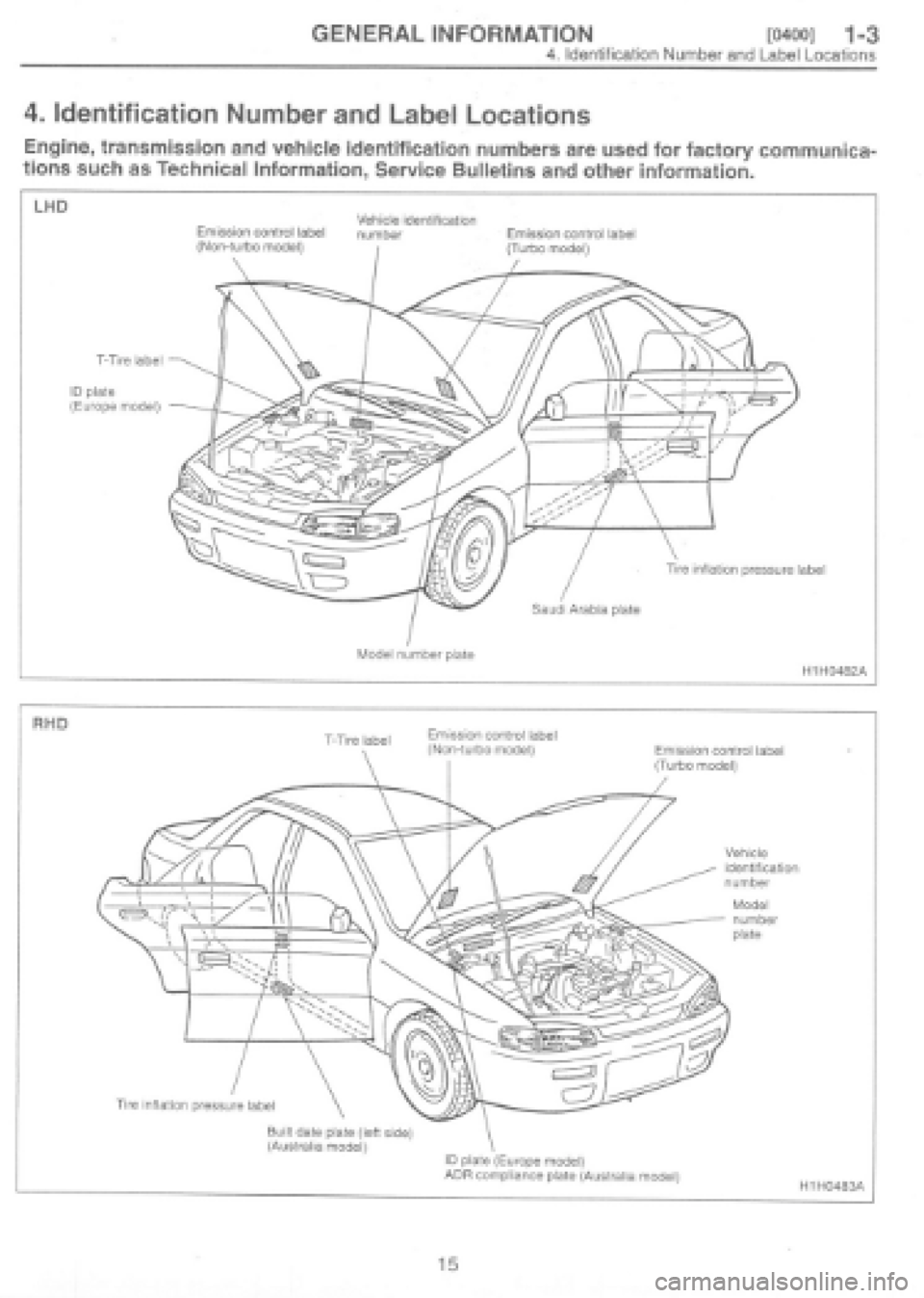 SUBARU IMPREZA 1997 User Guide 