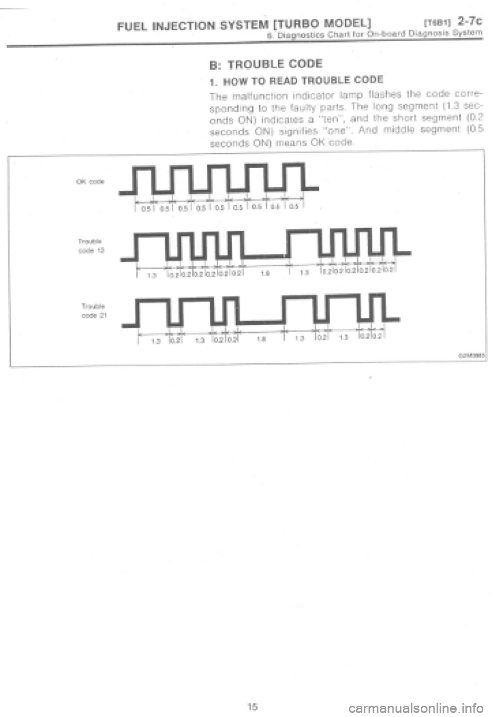 SUBARU IMPREZA 1997  Workshop Manual 