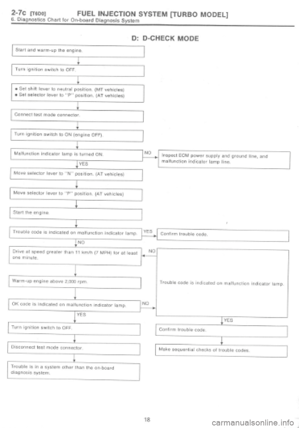 SUBARU IMPREZA 1997  Workshop Manual 