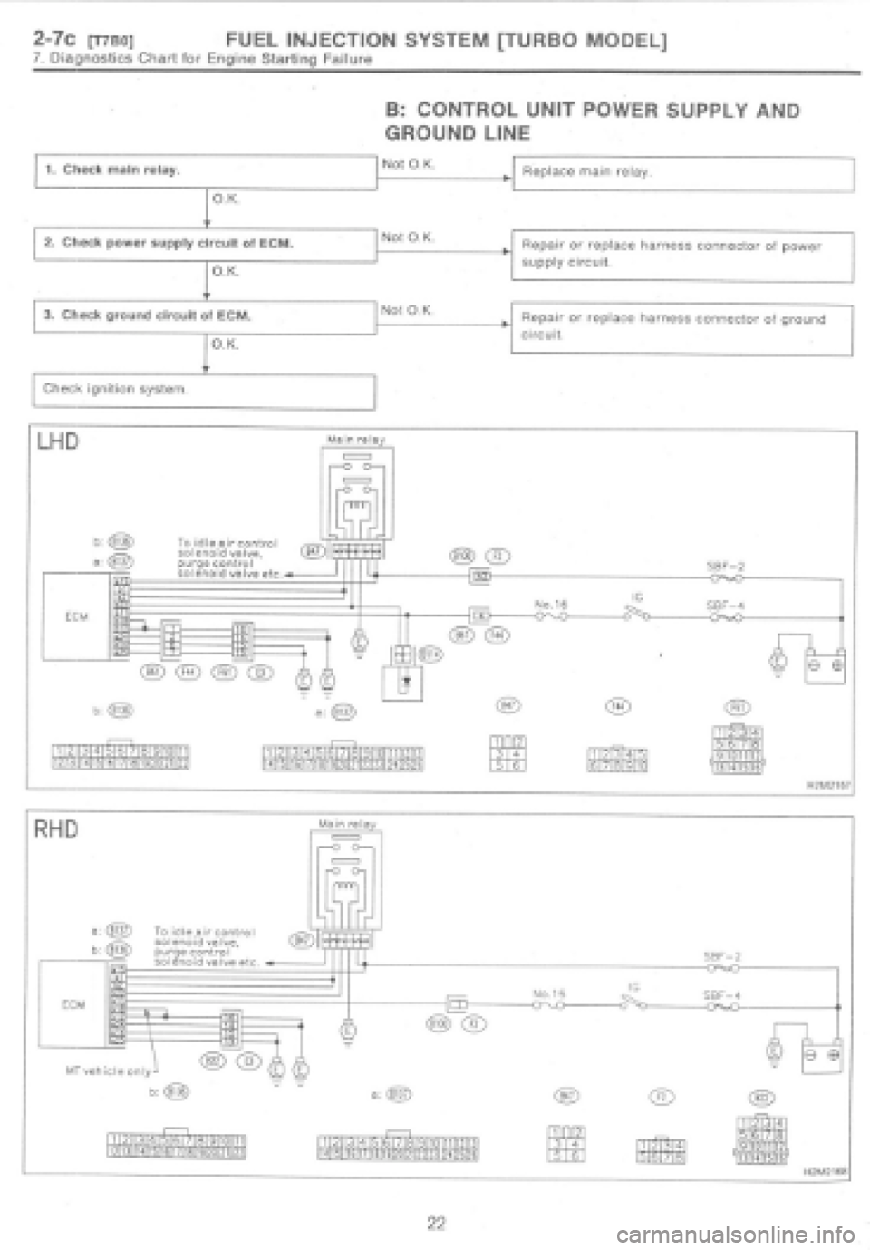 SUBARU IMPREZA 1997  Workshop Manual 