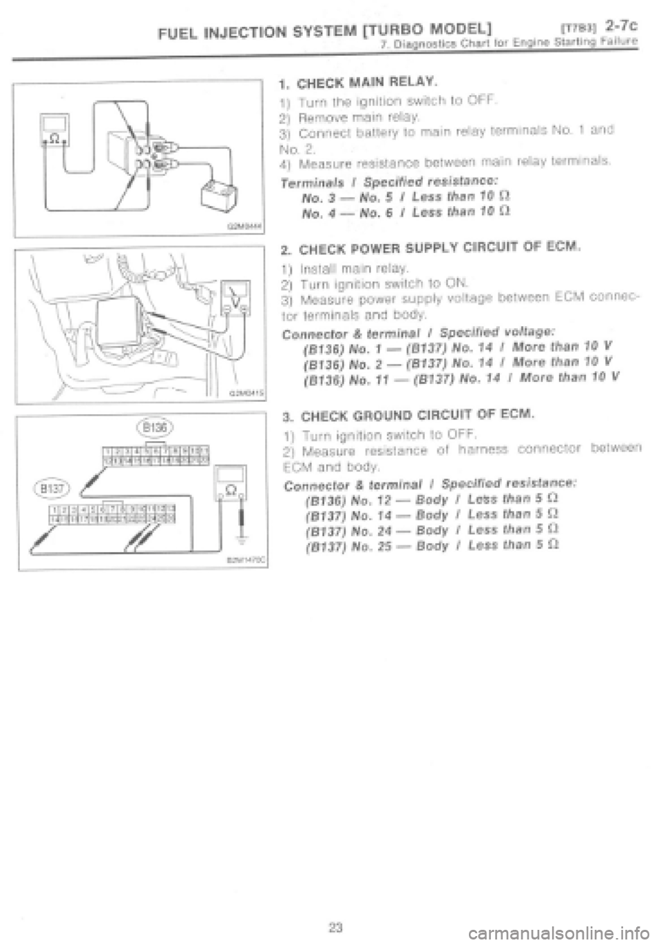 SUBARU IMPREZA 1997  Workshop Manual 