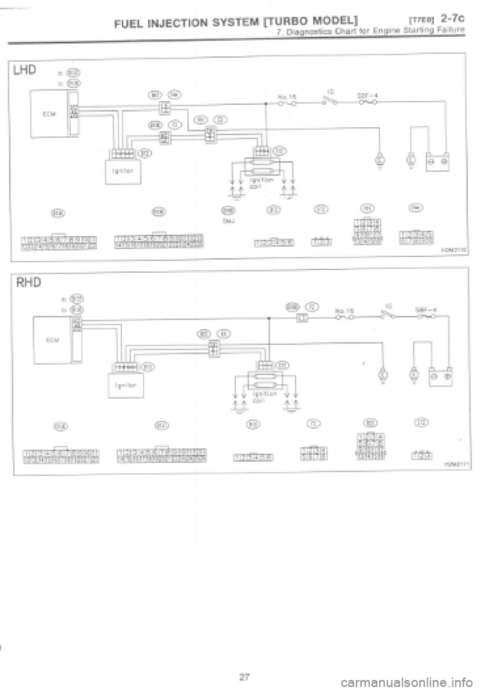 SUBARU IMPREZA 1997  Workshop Manual 