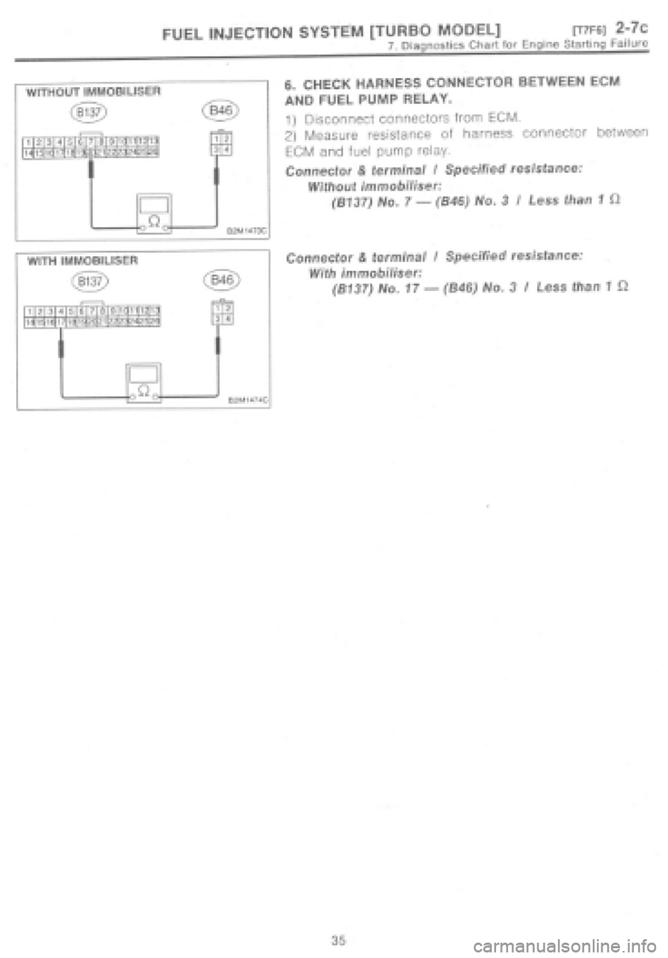 SUBARU IMPREZA 1997  Workshop Manual 