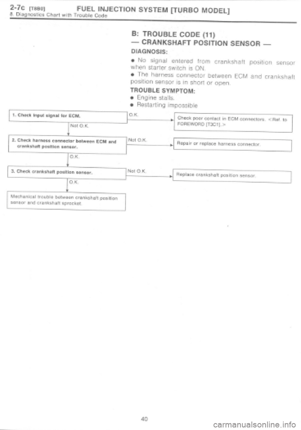 SUBARU IMPREZA 1997  Workshop Manual 