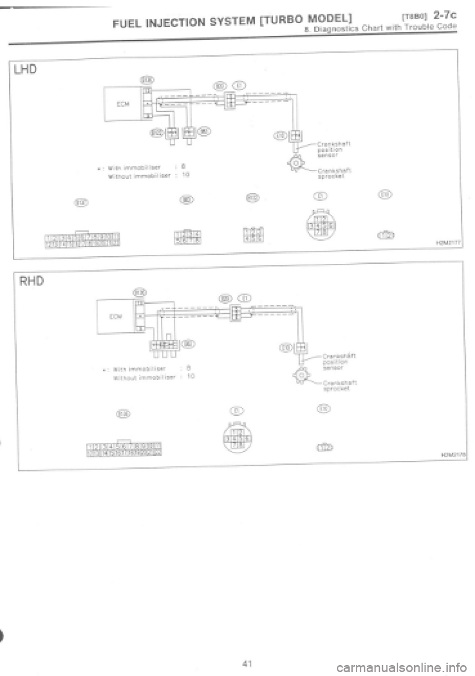 SUBARU IMPREZA 1997  Workshop Manual 