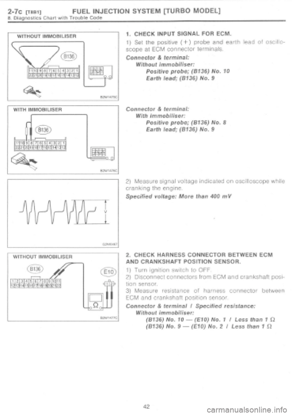 SUBARU IMPREZA 1997  Workshop Manual 