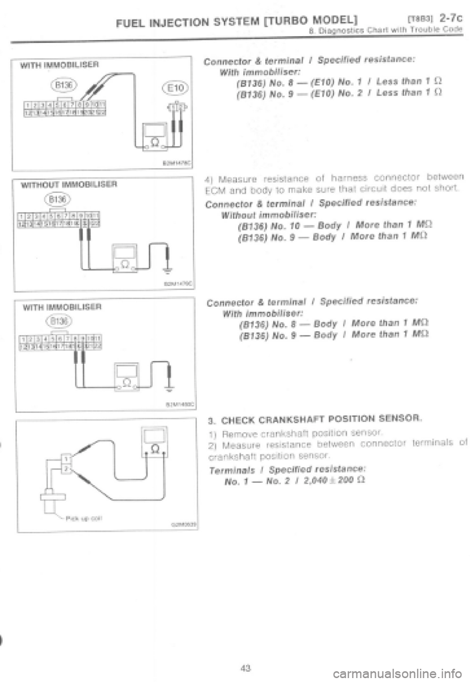 SUBARU IMPREZA 1997  Workshop Manual 
