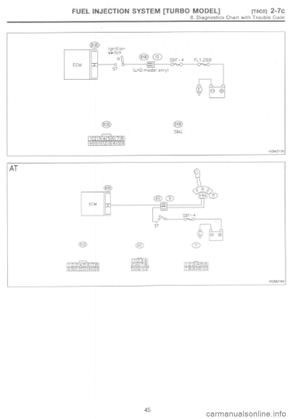 SUBARU IMPREZA 1997  Workshop Manual 