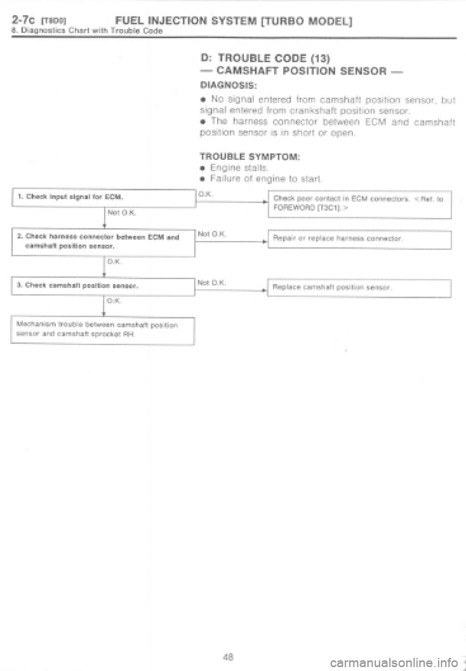 SUBARU IMPREZA 1997  Workshop Manual 