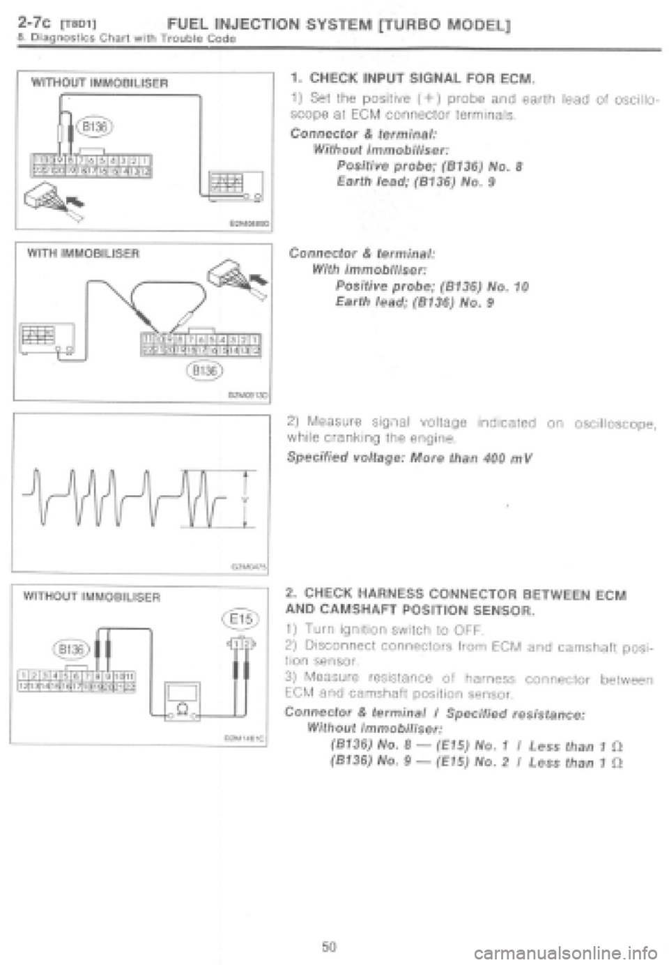 SUBARU IMPREZA 1997  Workshop Manual 