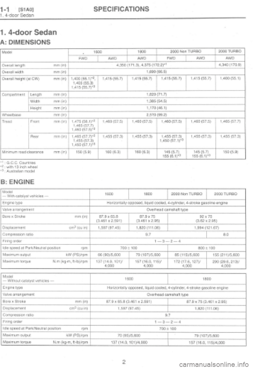 SUBARU IMPREZA 1997 Workshop Manual SUBARU IMPREZA 1997 Workshop Manual