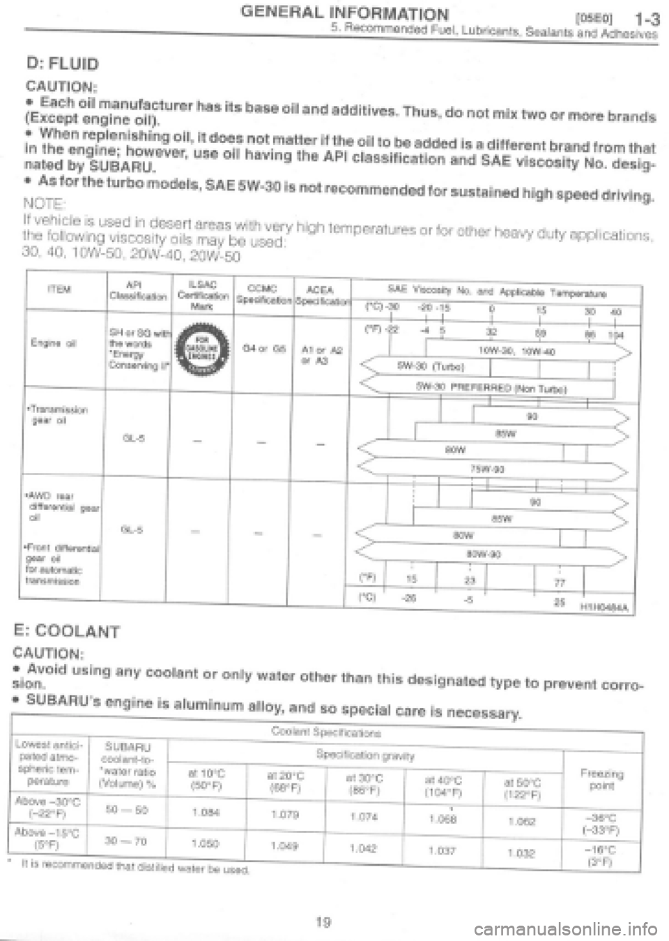 SUBARU IMPREZA 1997 Owners Manual SUBARU IMPREZA 1997 Owners Manual