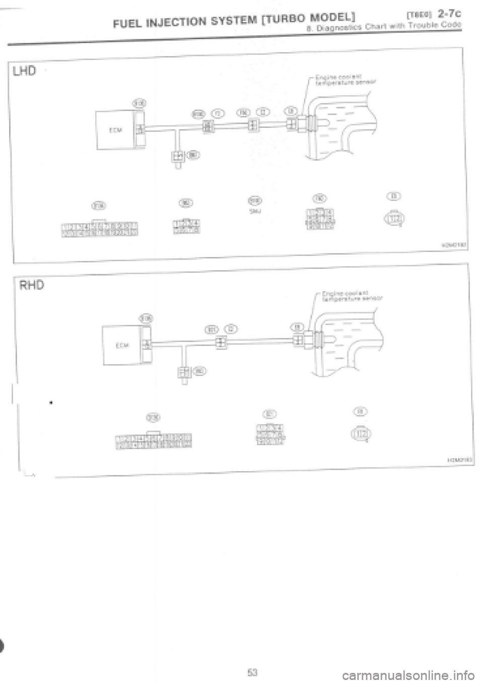 SUBARU IMPREZA 1997 Workshop Manual SUBARU IMPREZA 1997 Workshop Manual