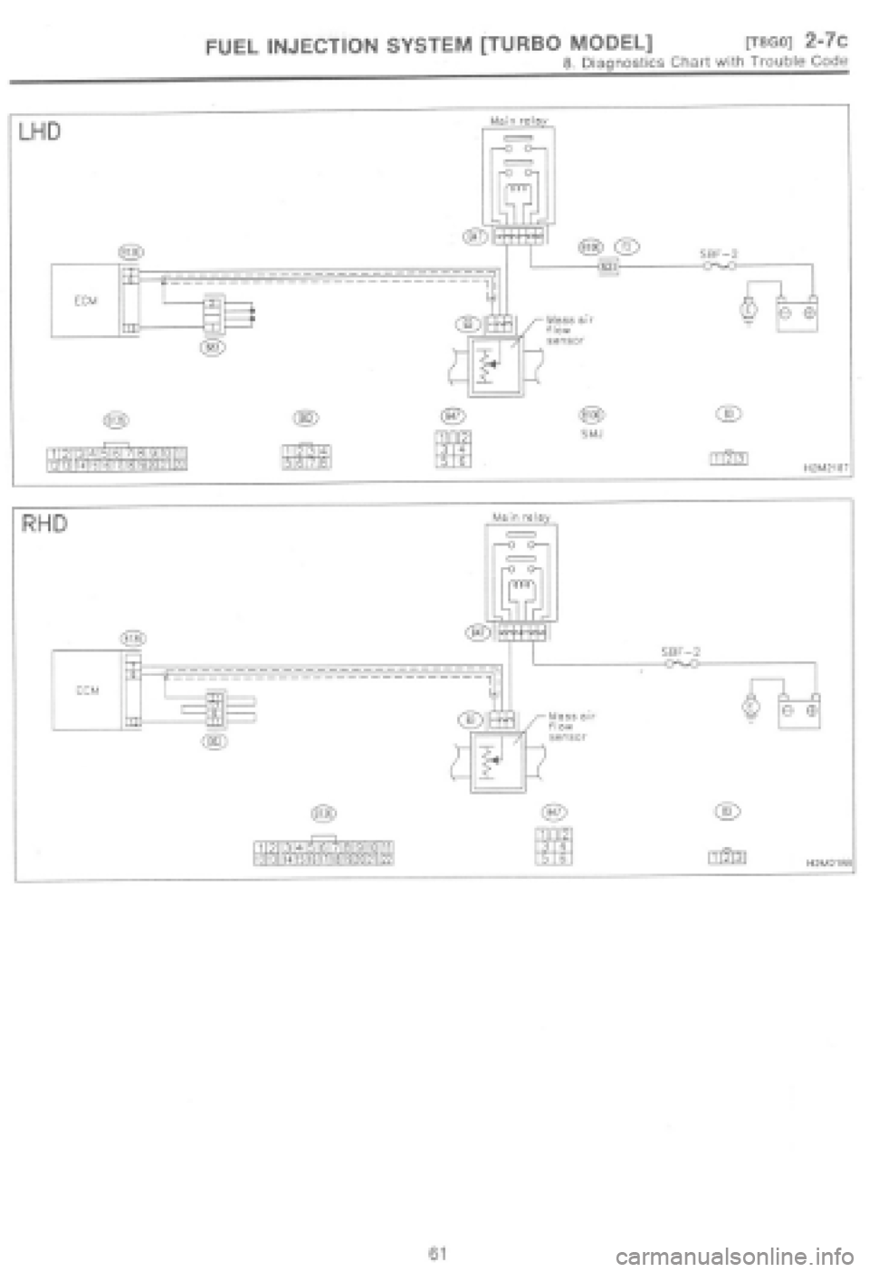 SUBARU IMPREZA 1997 Workshop Manual SUBARU IMPREZA 1997 Workshop Manual