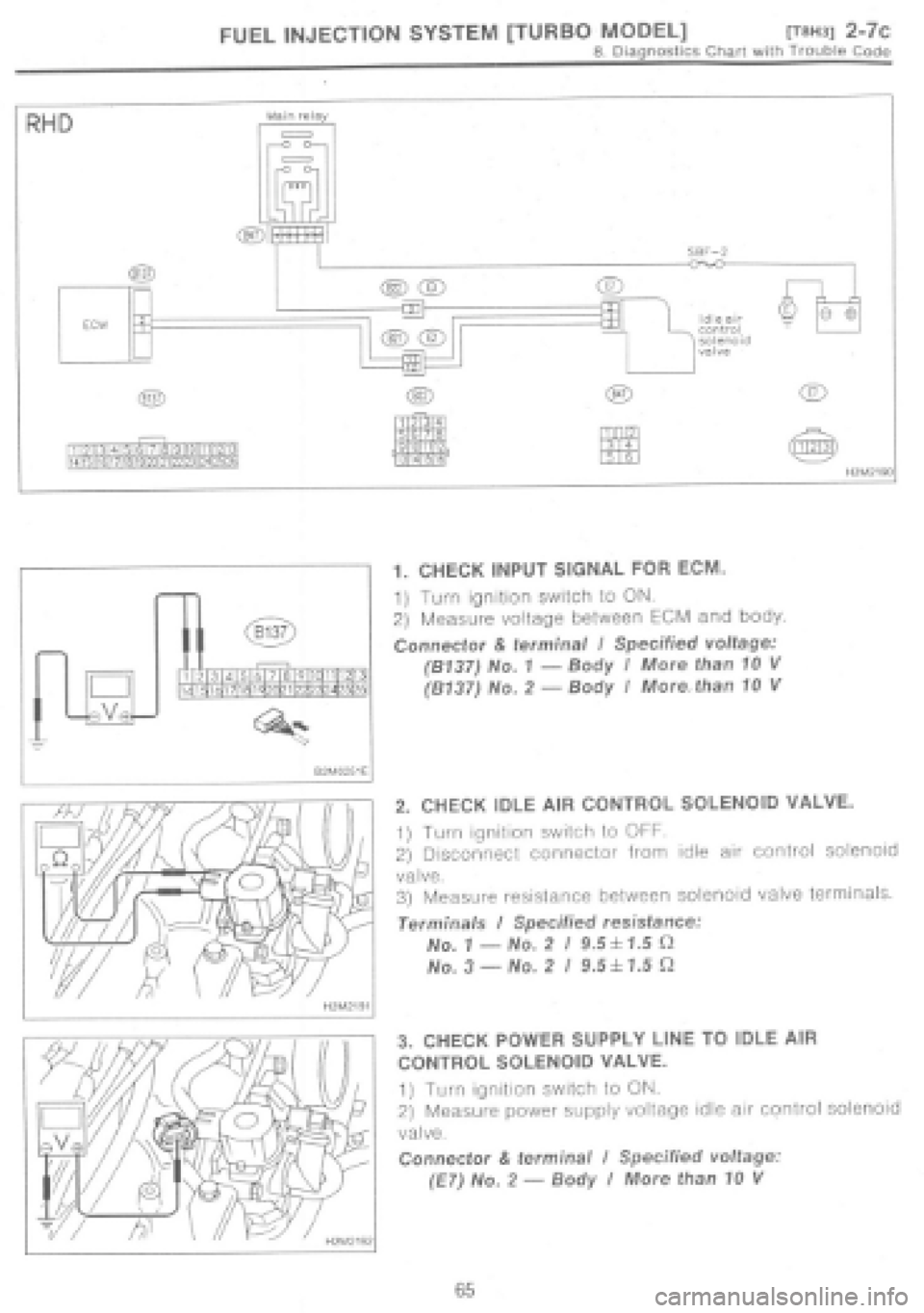 SUBARU IMPREZA 1997 Workshop Manual SUBARU IMPREZA 1997 Workshop Manual