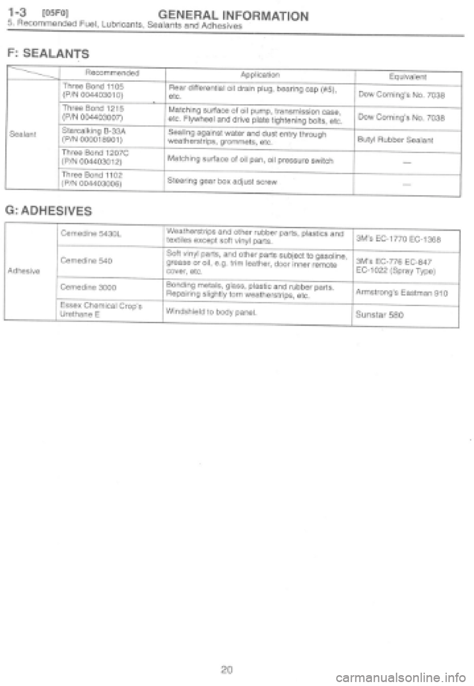 SUBARU IMPREZA 1997 Owners Manual SUBARU IMPREZA 1997 Owners Manual