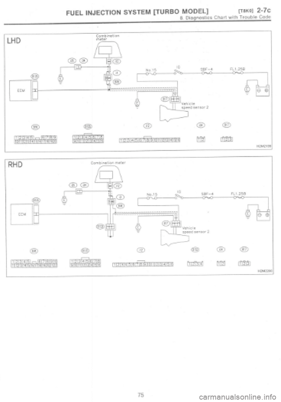 SUBARU IMPREZA 1997  Workshop Manual 