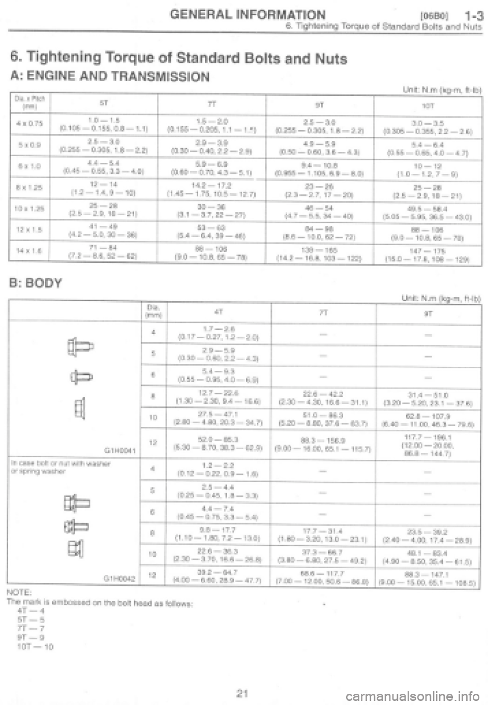 SUBARU IMPREZA 1997 Owners Manual SUBARU IMPREZA 1997 Owners Manual