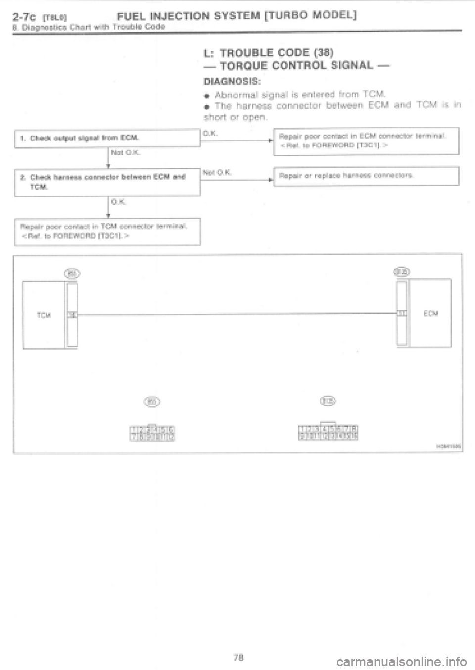 SUBARU IMPREZA 1997  Workshop Manual 