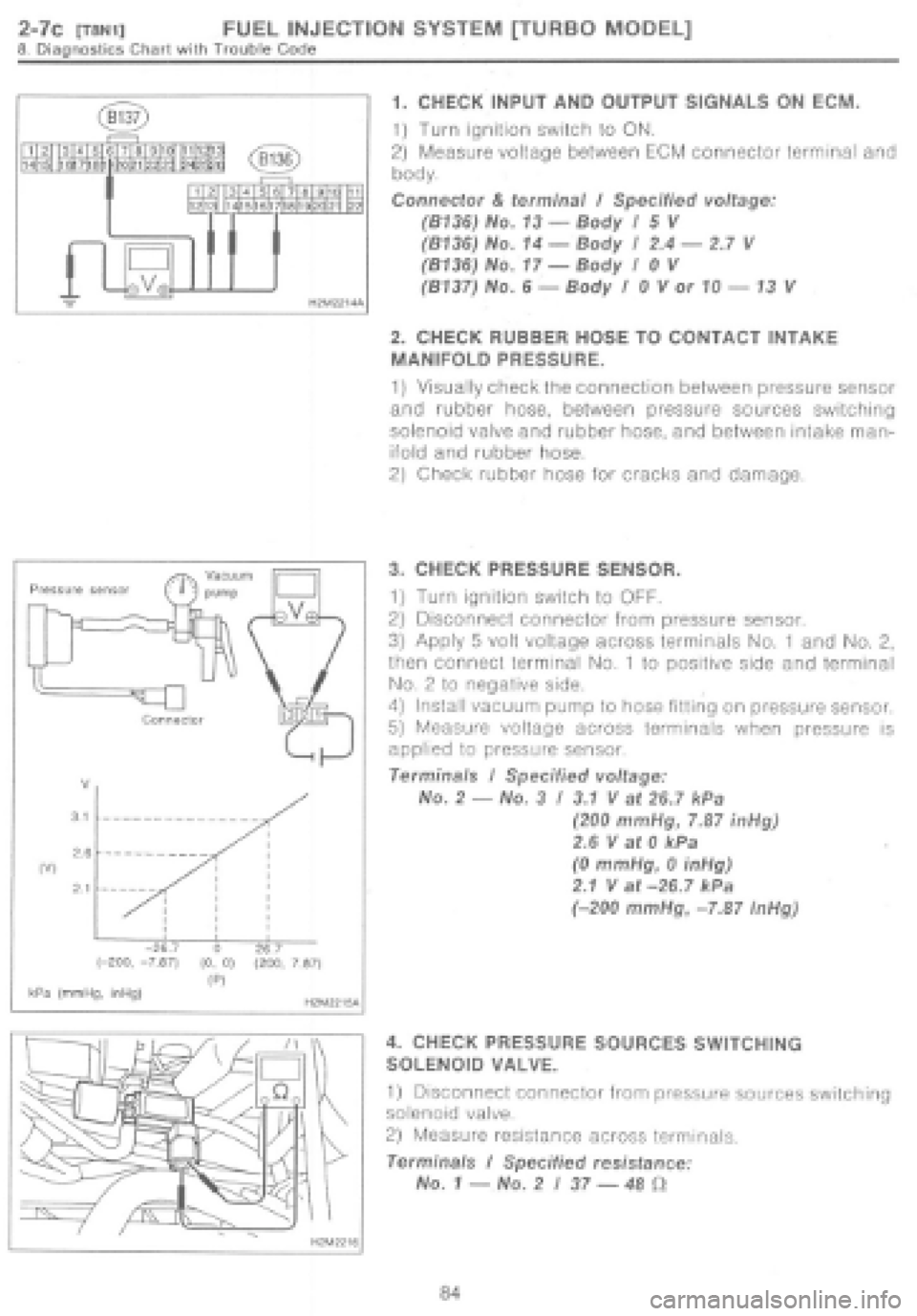 SUBARU IMPREZA 1997  Workshop Manual 