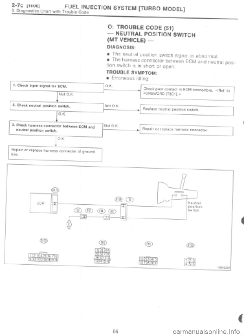 SUBARU IMPREZA 1997  Workshop Manual 