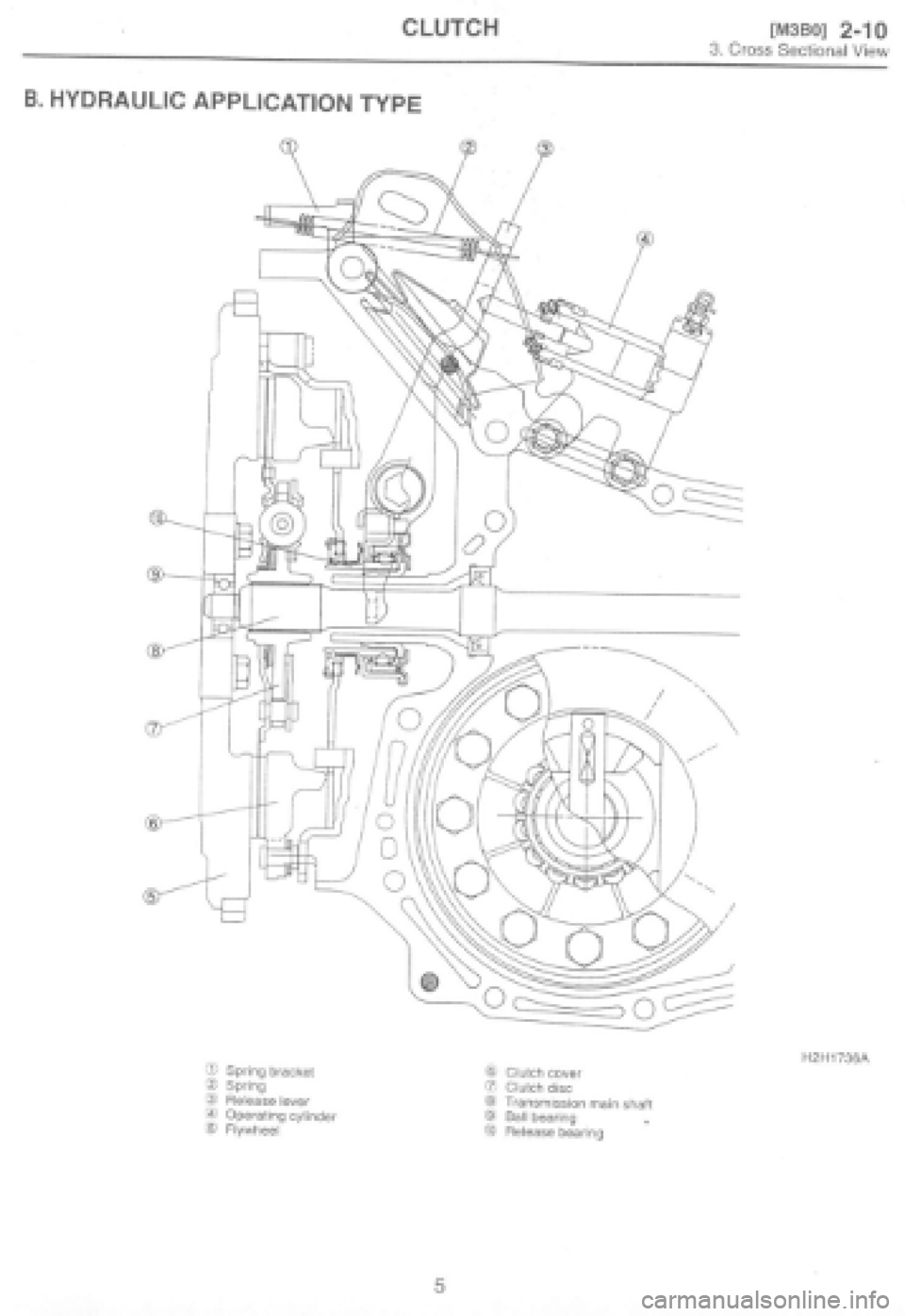 SUBARU IMPREZA 1997 Workshop Manual SUBARU IMPREZA 1997 Workshop Manual
