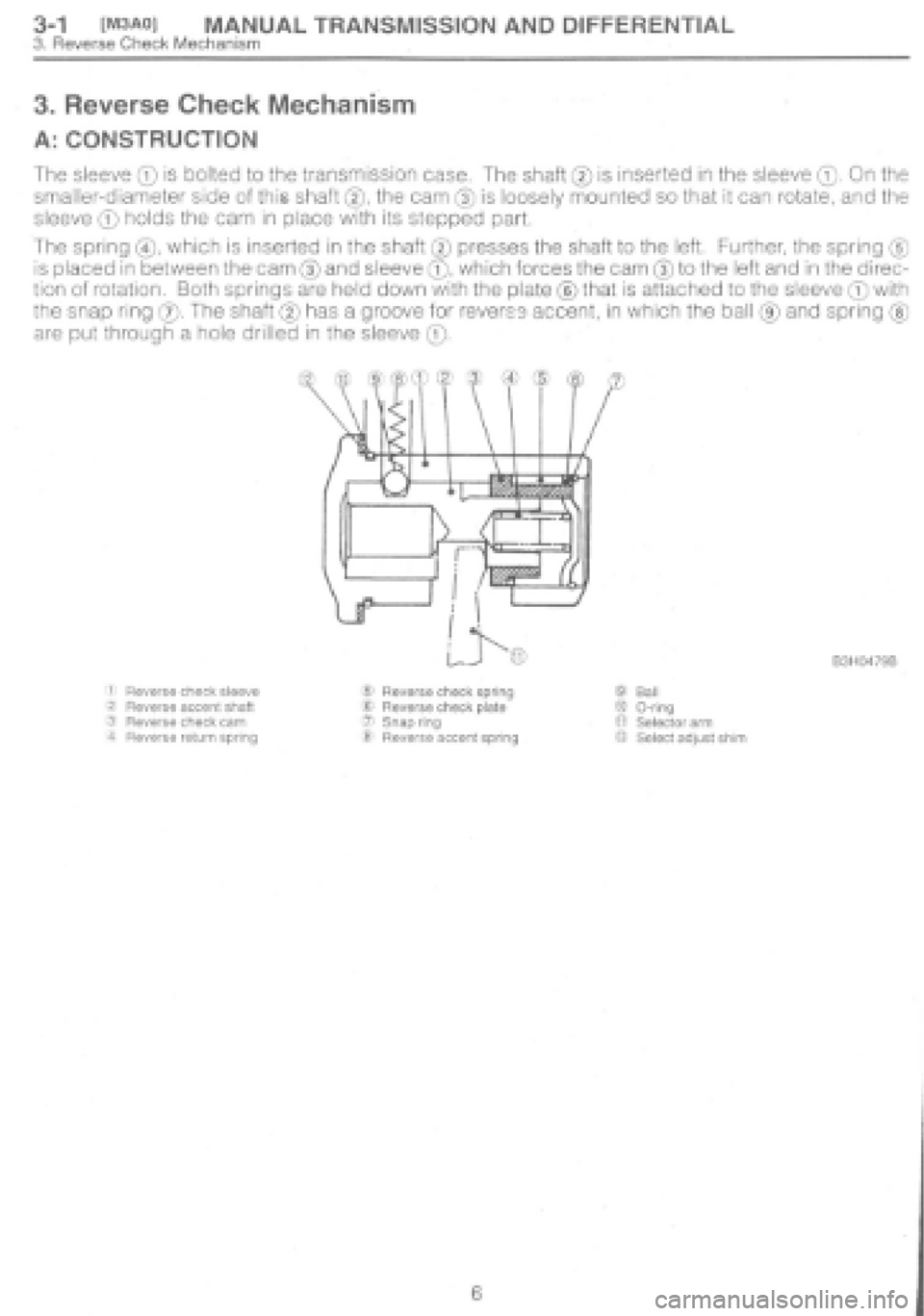 SUBARU IMPREZA 1997 Workshop Manual SUBARU IMPREZA 1997 Workshop Manual