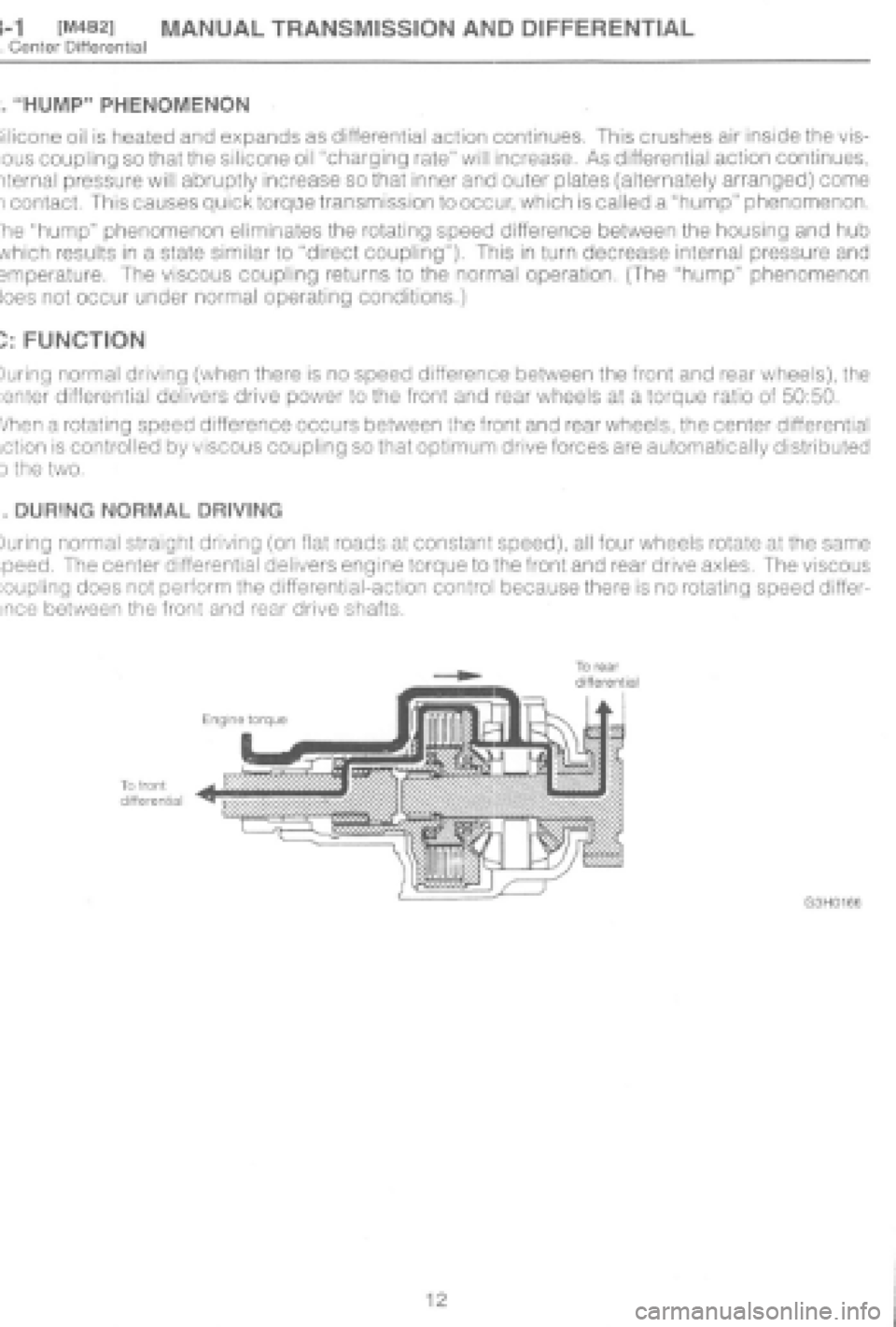 SUBARU IMPREZA 1997 Workshop Manual SUBARU IMPREZA 1997 Workshop Manual