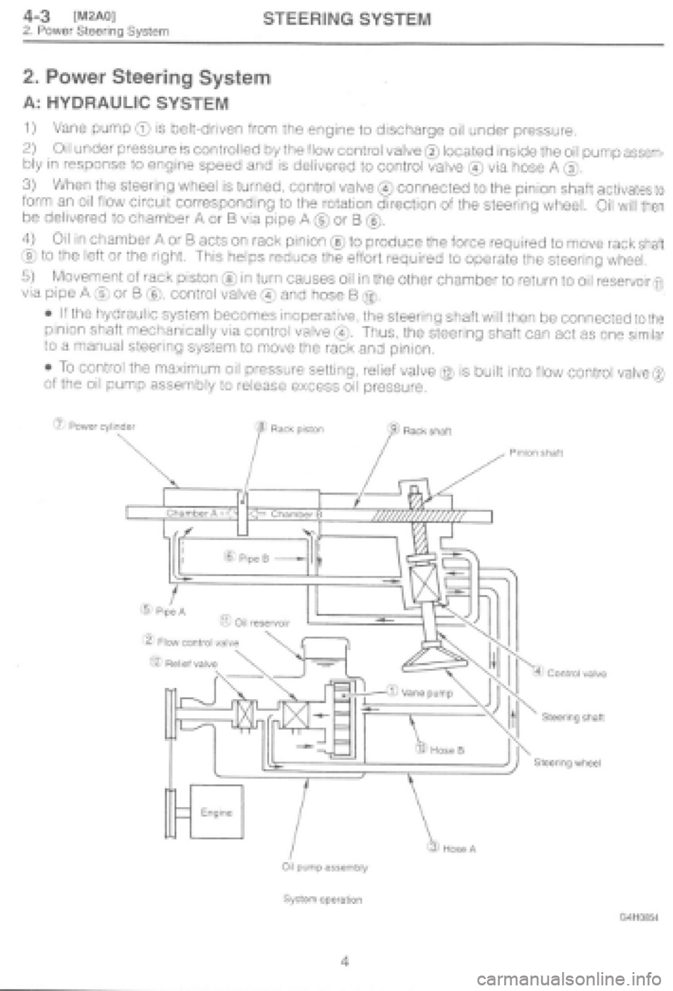 SUBARU IMPREZA 1997 Workshop Manual SUBARU IMPREZA 1997 Workshop Manual