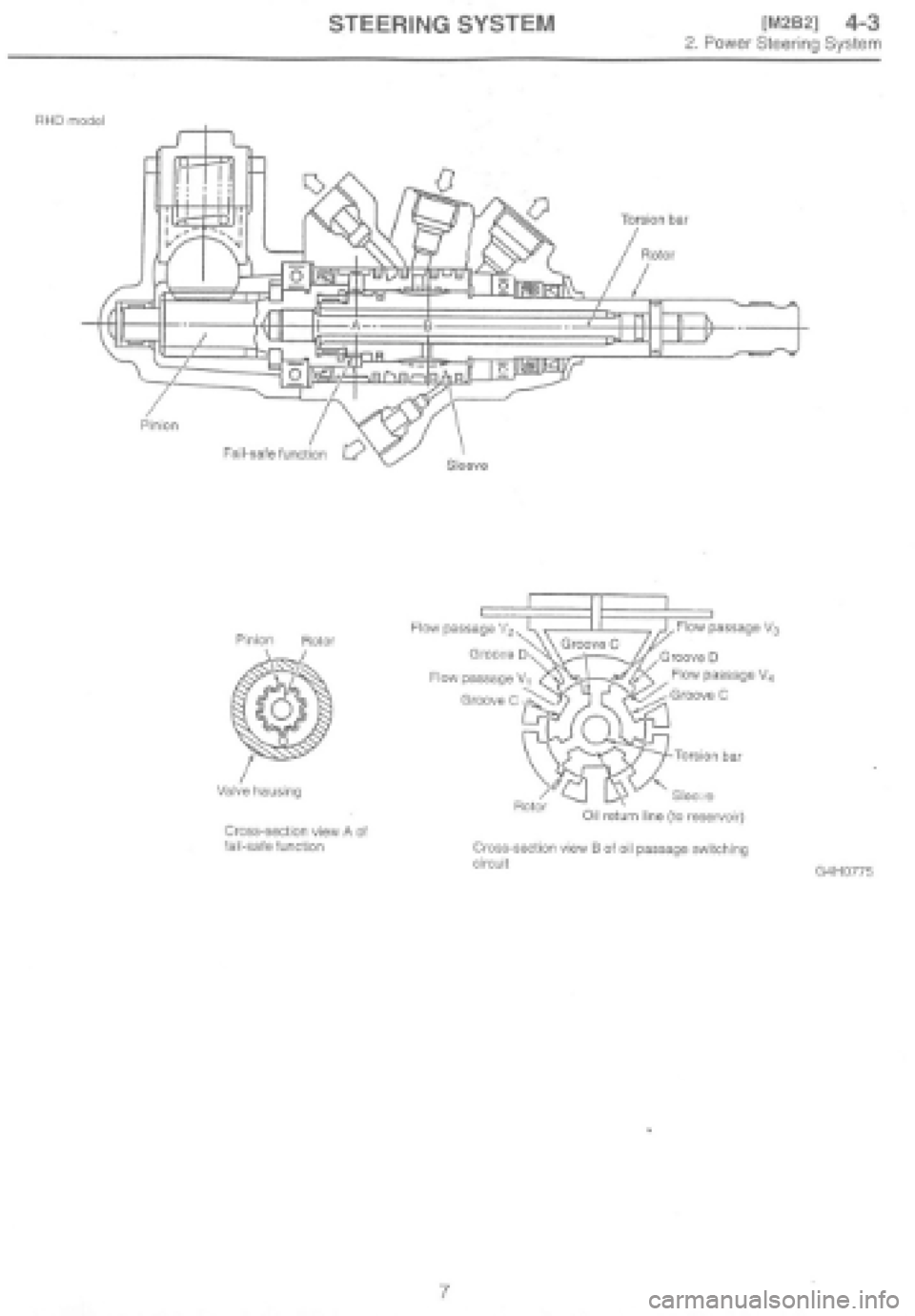 SUBARU IMPREZA 1997 Workshop Manual SUBARU IMPREZA 1997 Workshop Manual