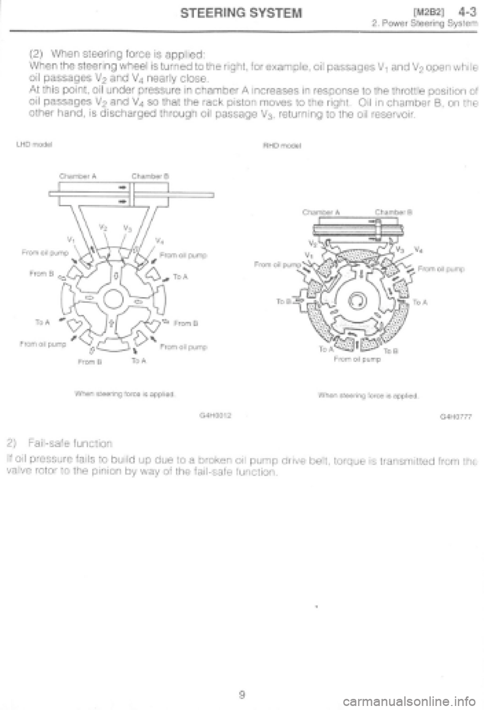 SUBARU IMPREZA 1997 Workshop Manual SUBARU IMPREZA 1997 Workshop Manual