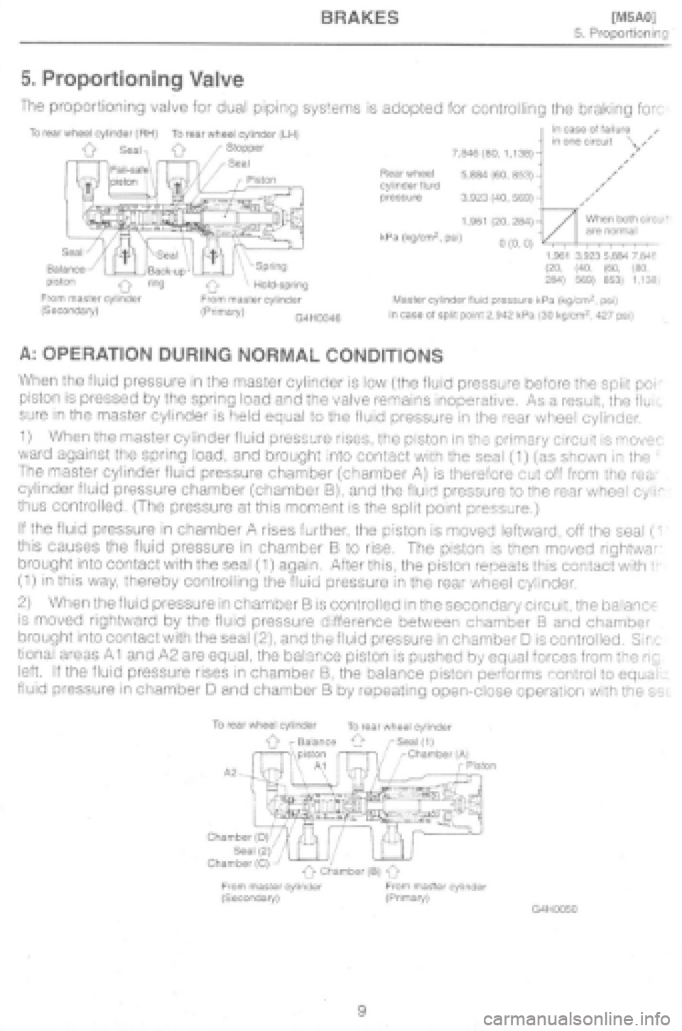 SUBARU IMPREZA 1997 Workshop Manual SUBARU IMPREZA 1997 Workshop Manual