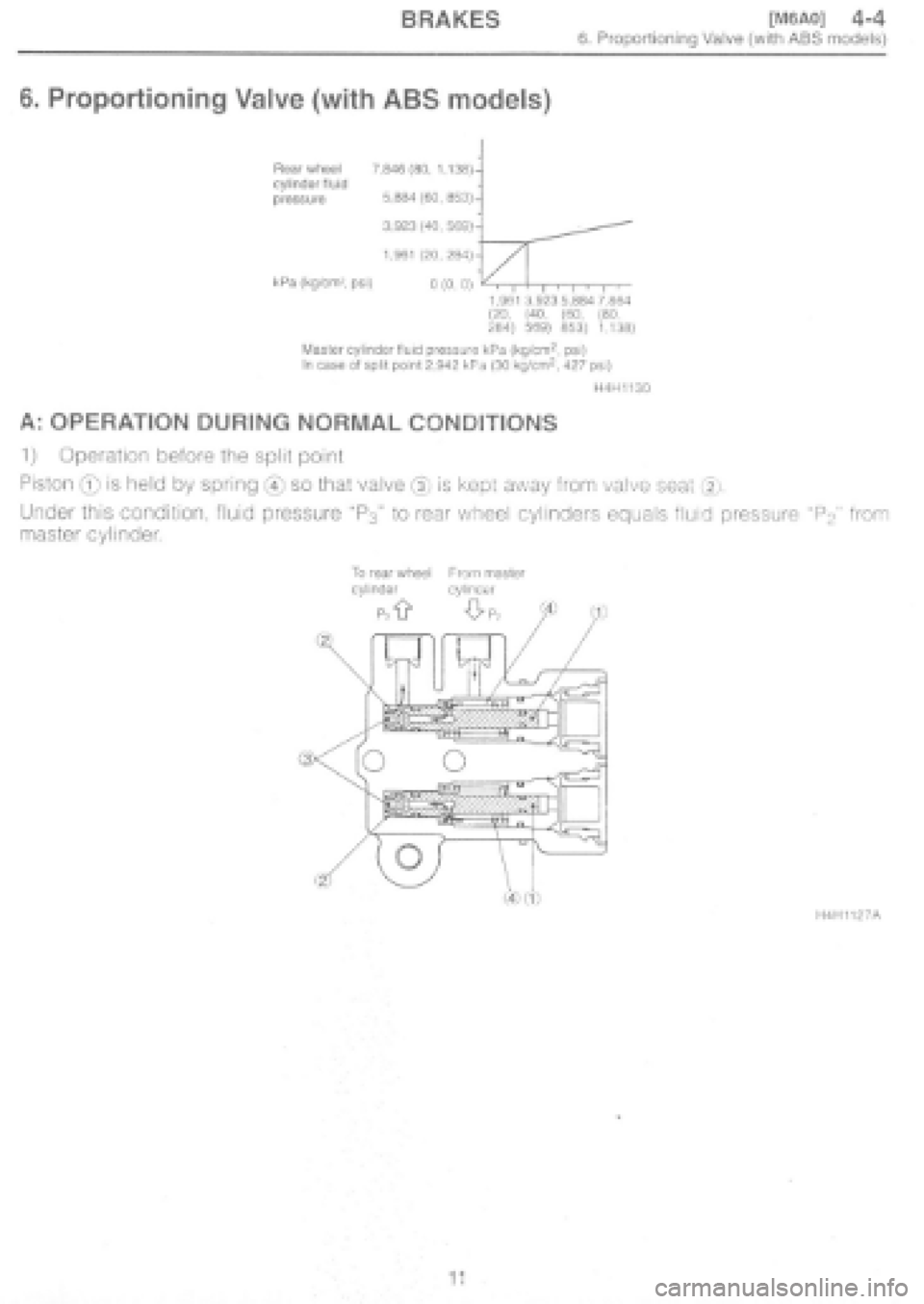 SUBARU IMPREZA 1997 Workshop Manual SUBARU IMPREZA 1997 Workshop Manual