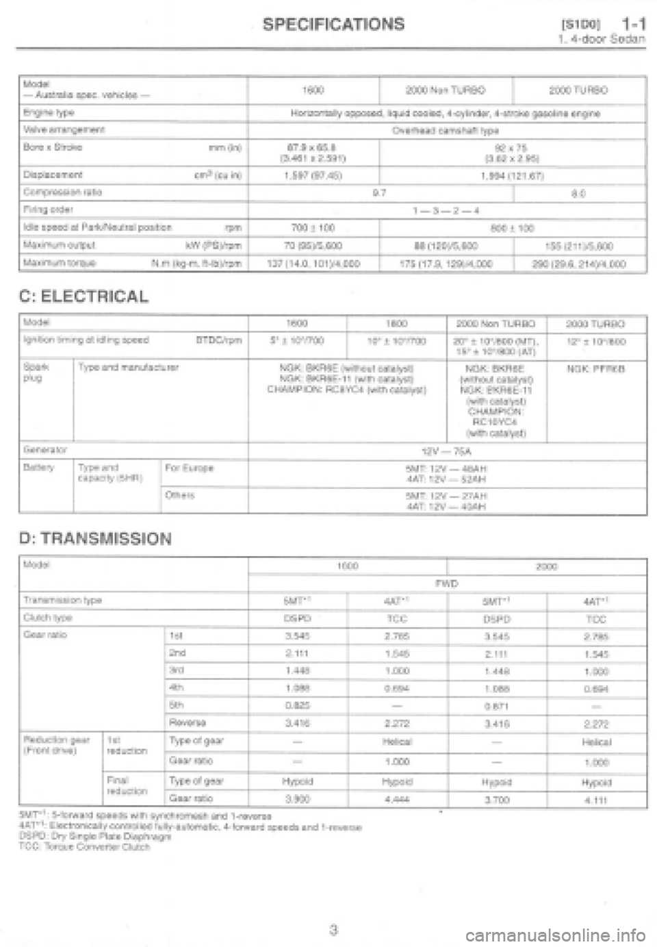 SUBARU IMPREZA 1997 Workshop Manual SUBARU IMPREZA 1997 Workshop Manual